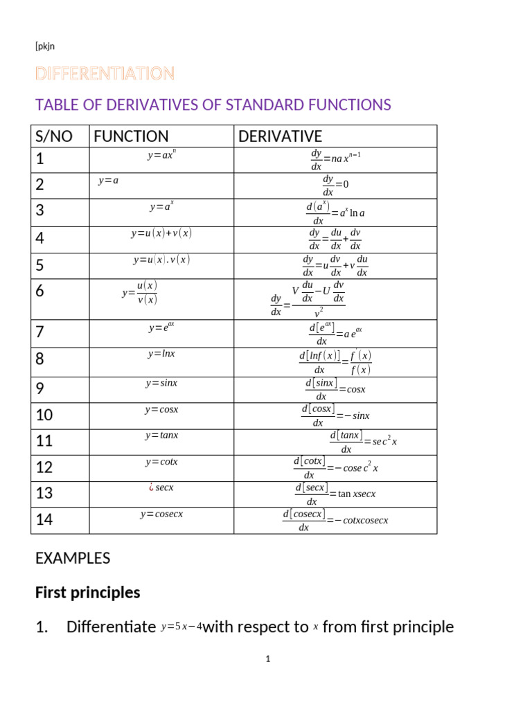 Differentiation Questions | PDF | Acceleration | Area