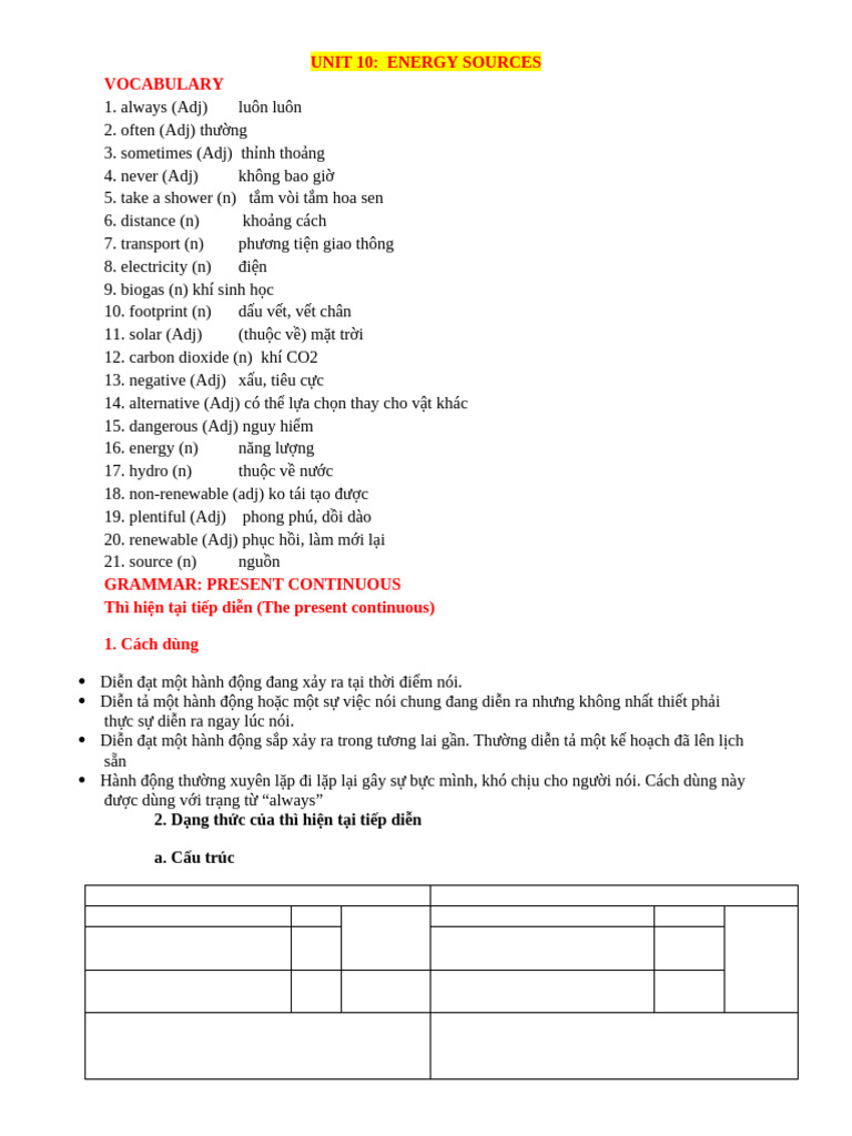 Thuvienhoclieu.com Bai Tap Bo Tro Tieng Anh 7 Global Unit 10 ENERGY ...