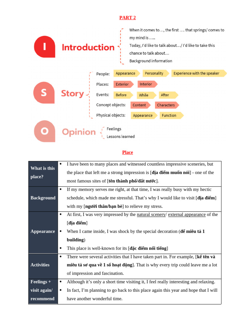 Speaking Sample | PDF | Reason | Cognitive Science