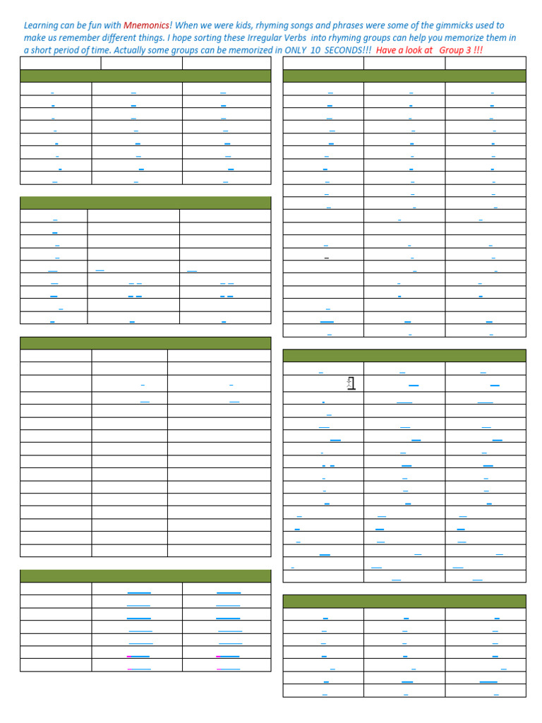 Irregular Verbs Mnemonic Rhyming Groups 2013 | PDF | Semantic Units ...