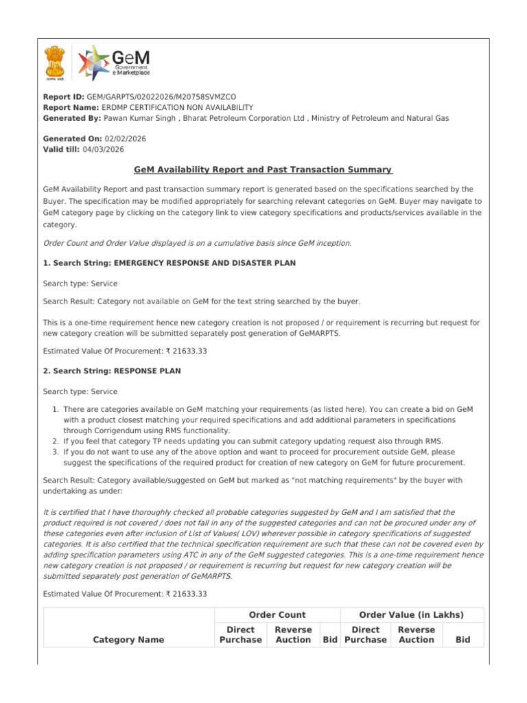 Non Availability Report | PDF | Procurement | Auction