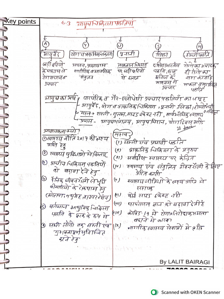 Short Notes by MPPSC 2019 Topper - Lalit Bairagi | PDF