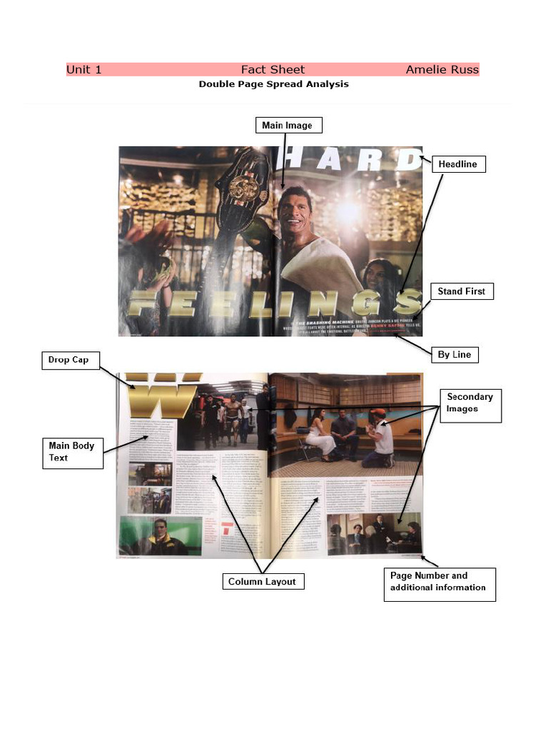 Double Page Spread Analysis | PDF | Page Layout | Typography
