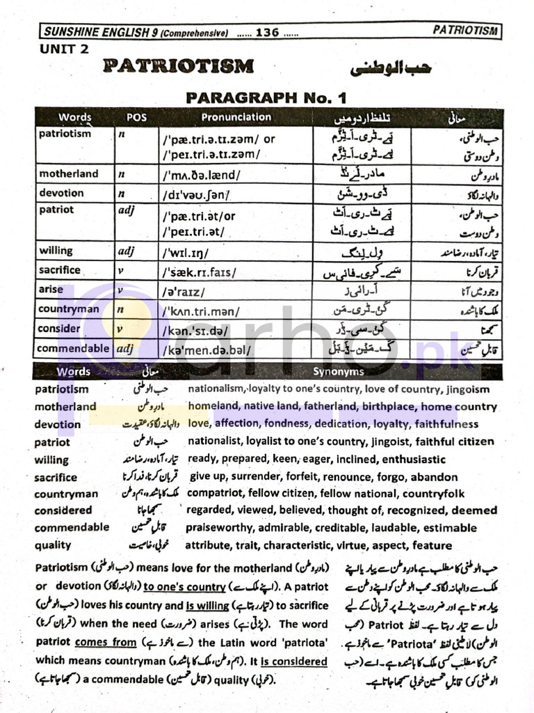 9th Class English Lesson 2 | PDF