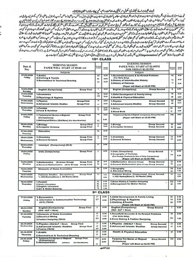 2802-10th Class Date Sheet 2026 PDF for Punjab Boards-(Taleem360.Com) | PDF