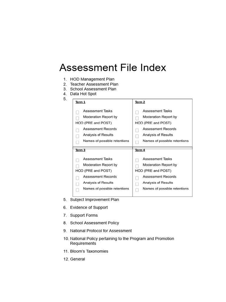 Assessment File Index Standard | PDF