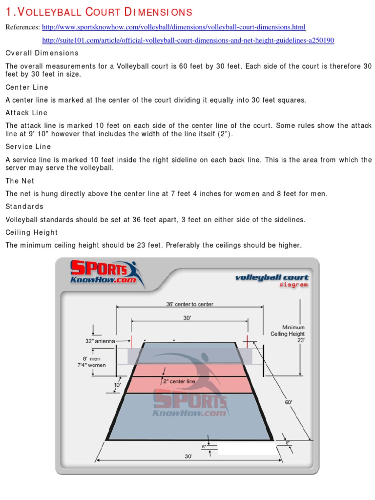 Sports' Court Standard Dimensions Team Sports Sports
