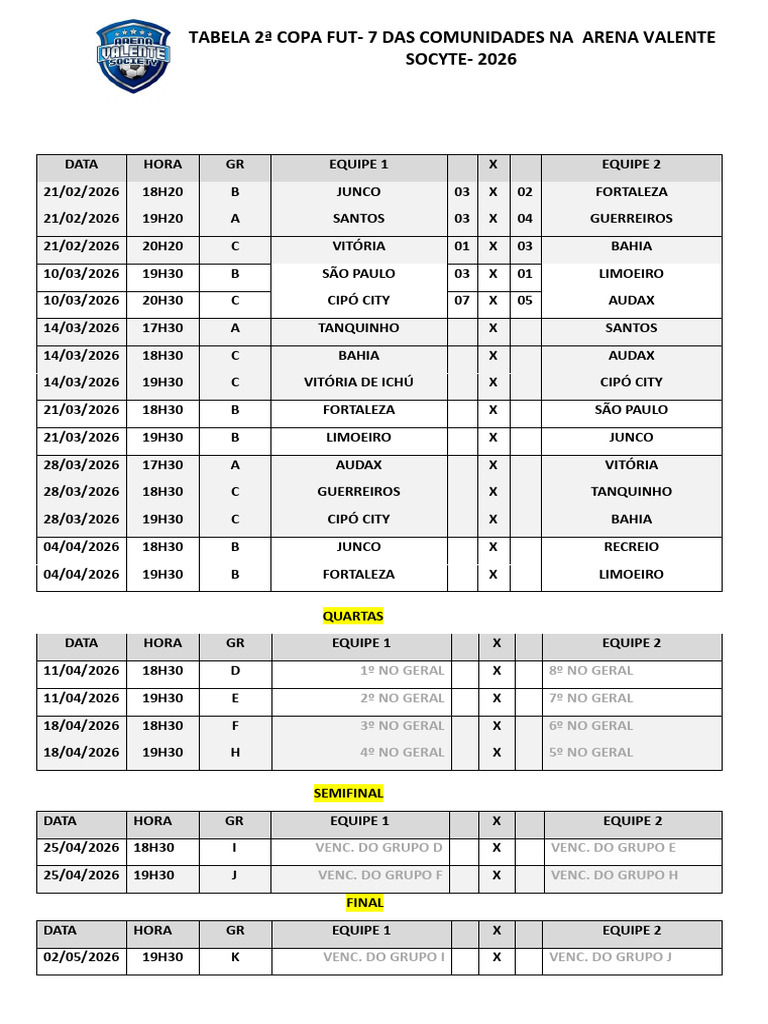 Tabela Copa Das Comunidades 2026 | PDF