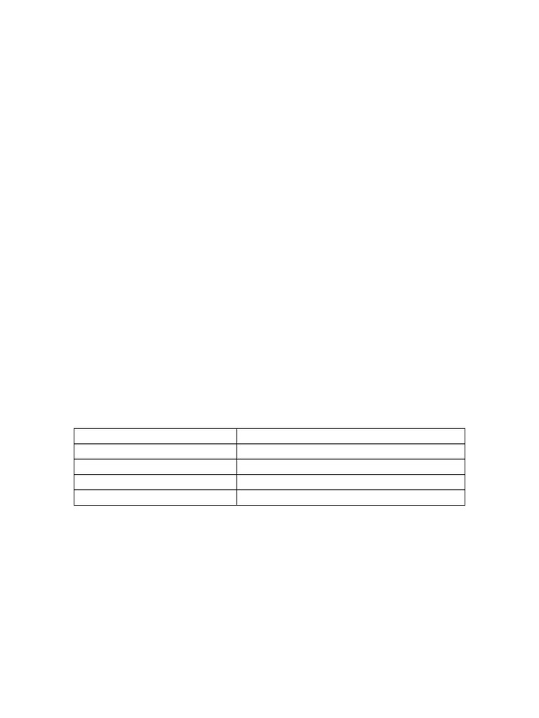 CBC Structure Full Assignment-1 | PDF | Learning | Behavior Modification