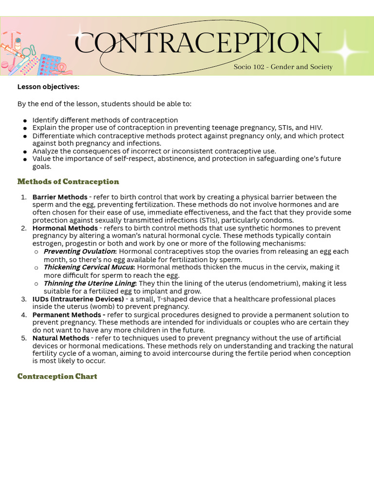 Types and Proper Use of Contraception | PDF | Birth Control | Combined ...