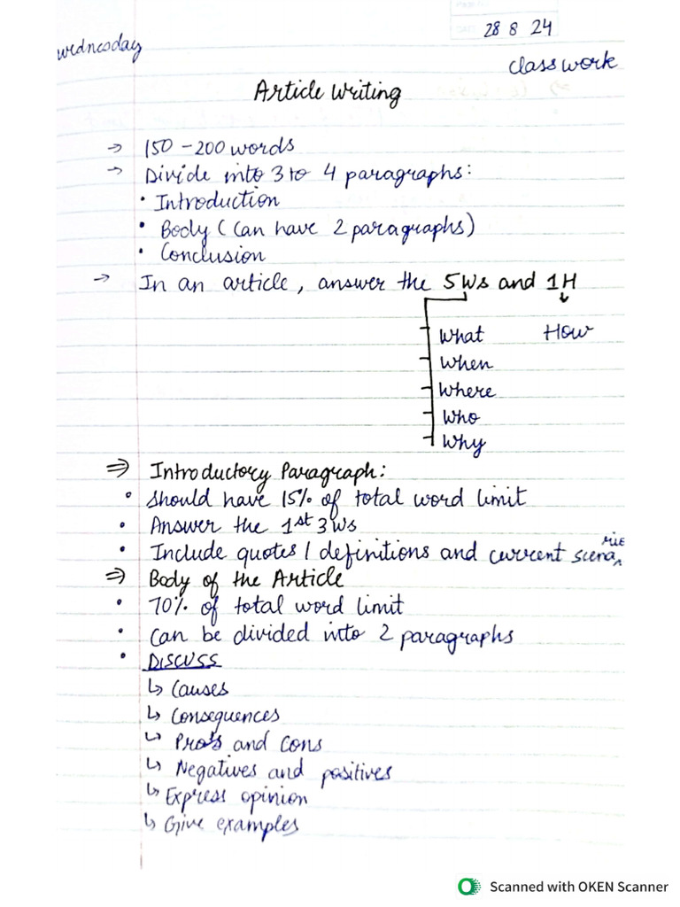 Article Writing | PDF