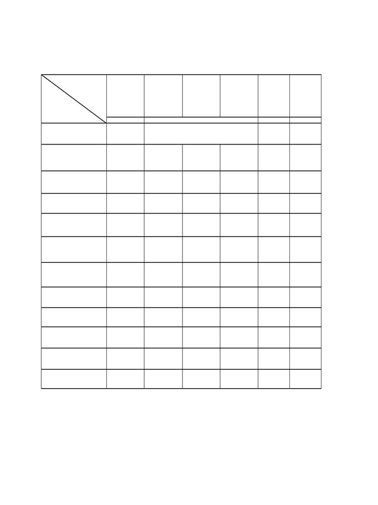 8.BMS Cause & Effect Chart | PDF | Mechanical Engineering | Equipment