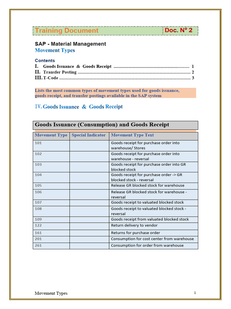 SAP MM Movement Types Document N 2 1626715110 | PDF | Logistics ...