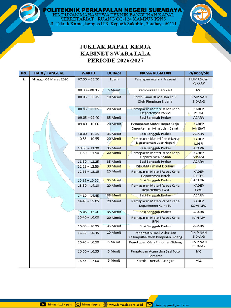 Rundown Raker Day 2 | PDF