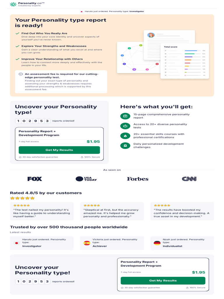 Personality | PDF