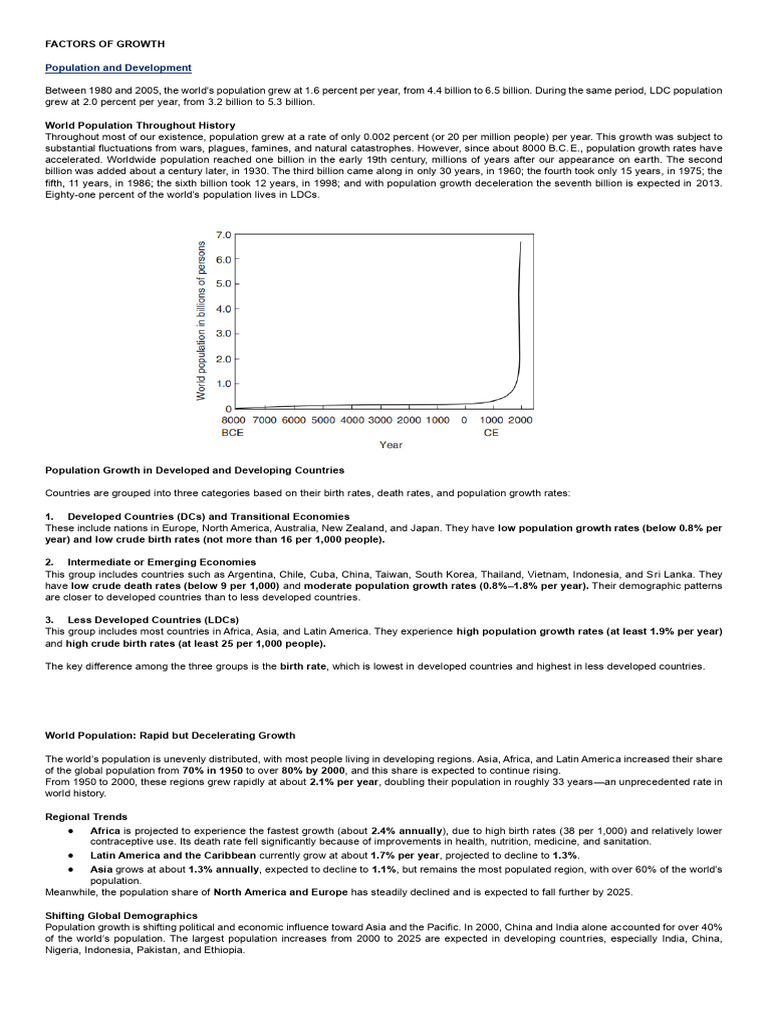 Factors of Growth Population and Development | PDF | Total Fertility ...