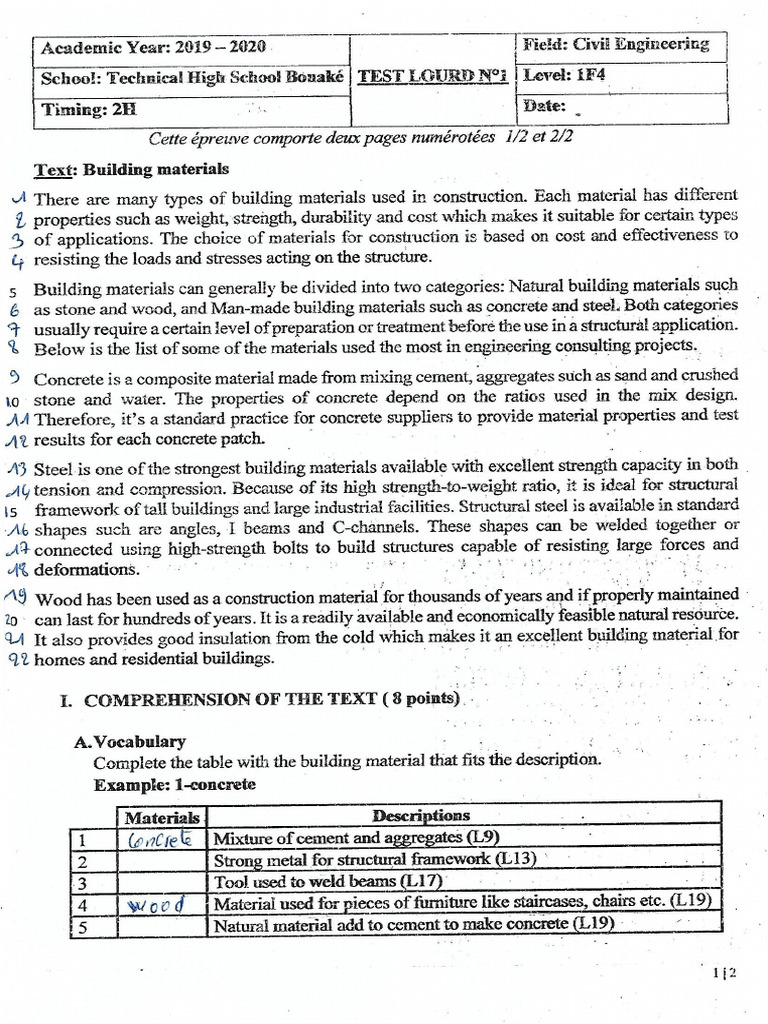 Ang 1 | PDF