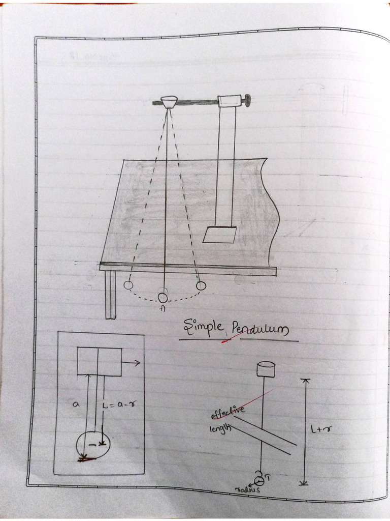 Simple Pendulum | PDF
