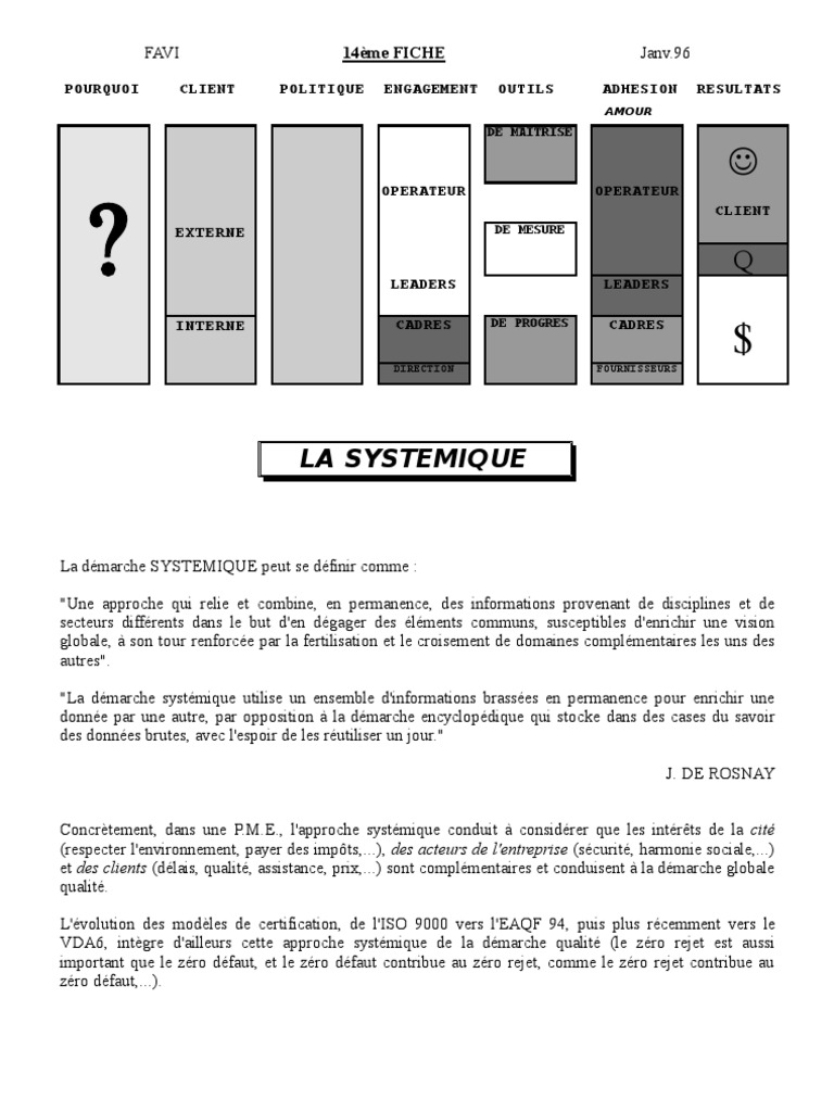 Fiche N°14 - La Systémique | PDF | Business