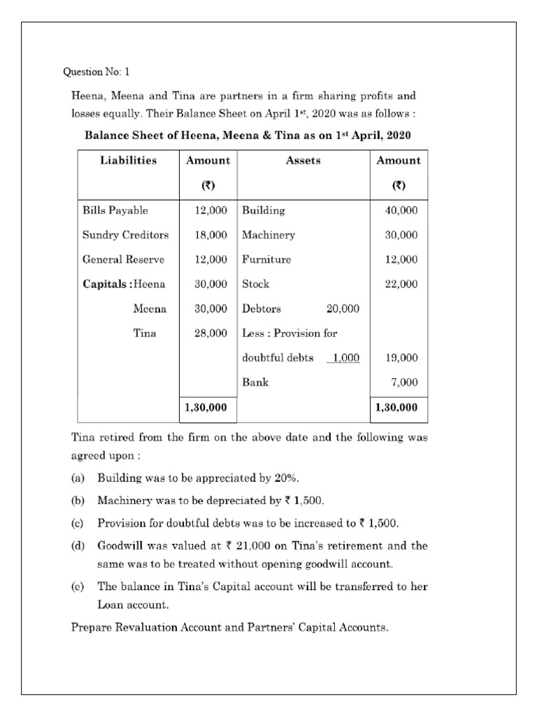 Retirement Questions | PDF