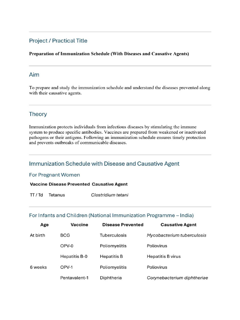 Immunization Program | PDF