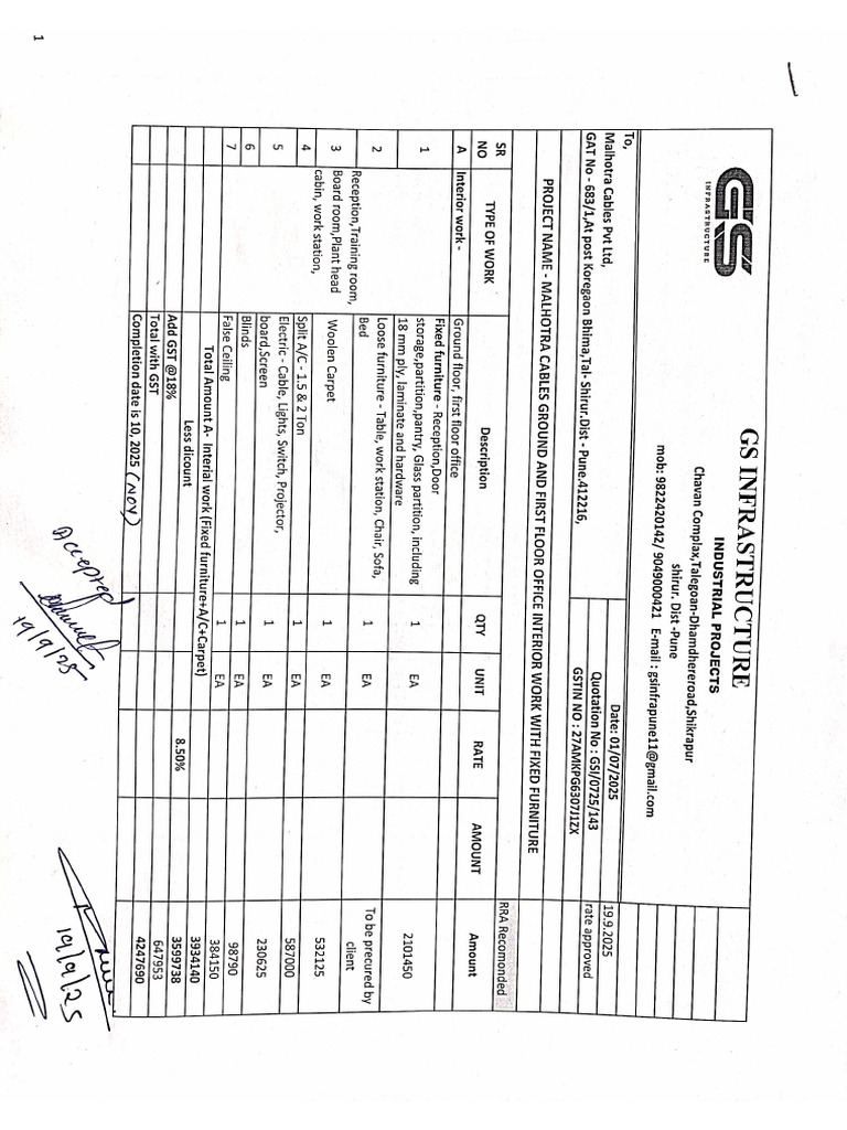 MCPL Interior Final Rate | PDF