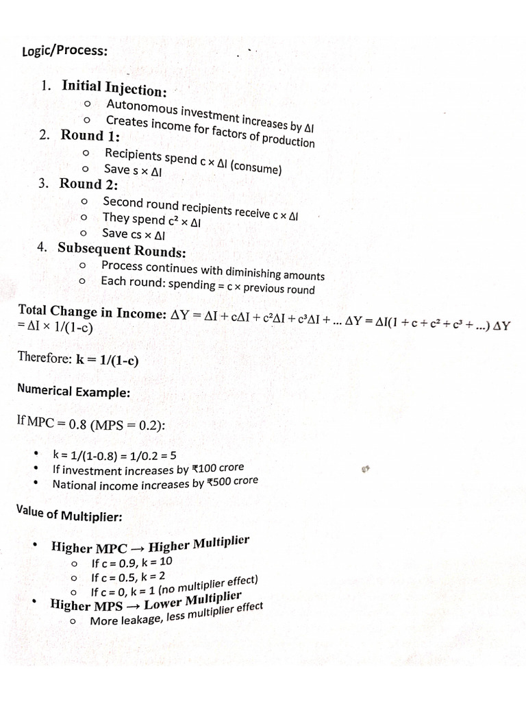 Theory of Multiplier | PDF