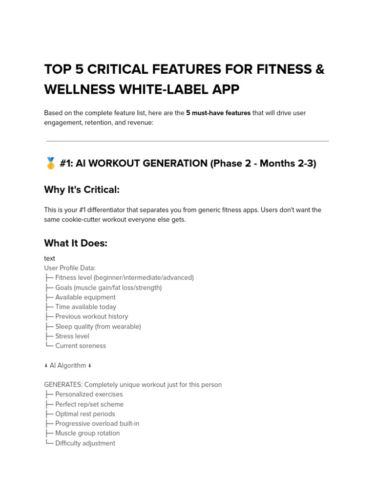 Top 5 Critical Features For Fitness & Wellness White-Label App | PDF ...