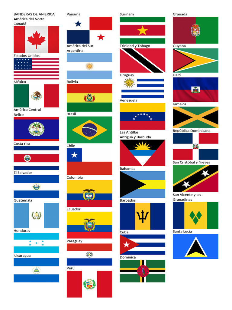 Banderas de America | PDF