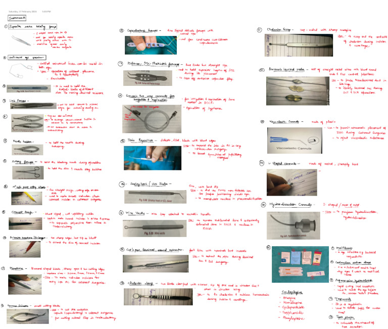 Ophtha Instruments | PDF