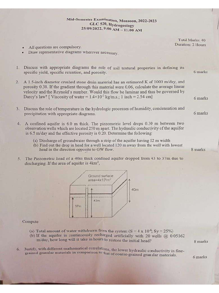 Midsem 2022-23 and 2023 - 24 | PDF