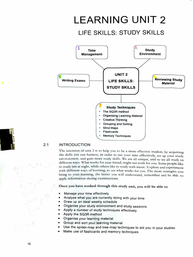 GCS1501 Learning Unit 2 | PDF