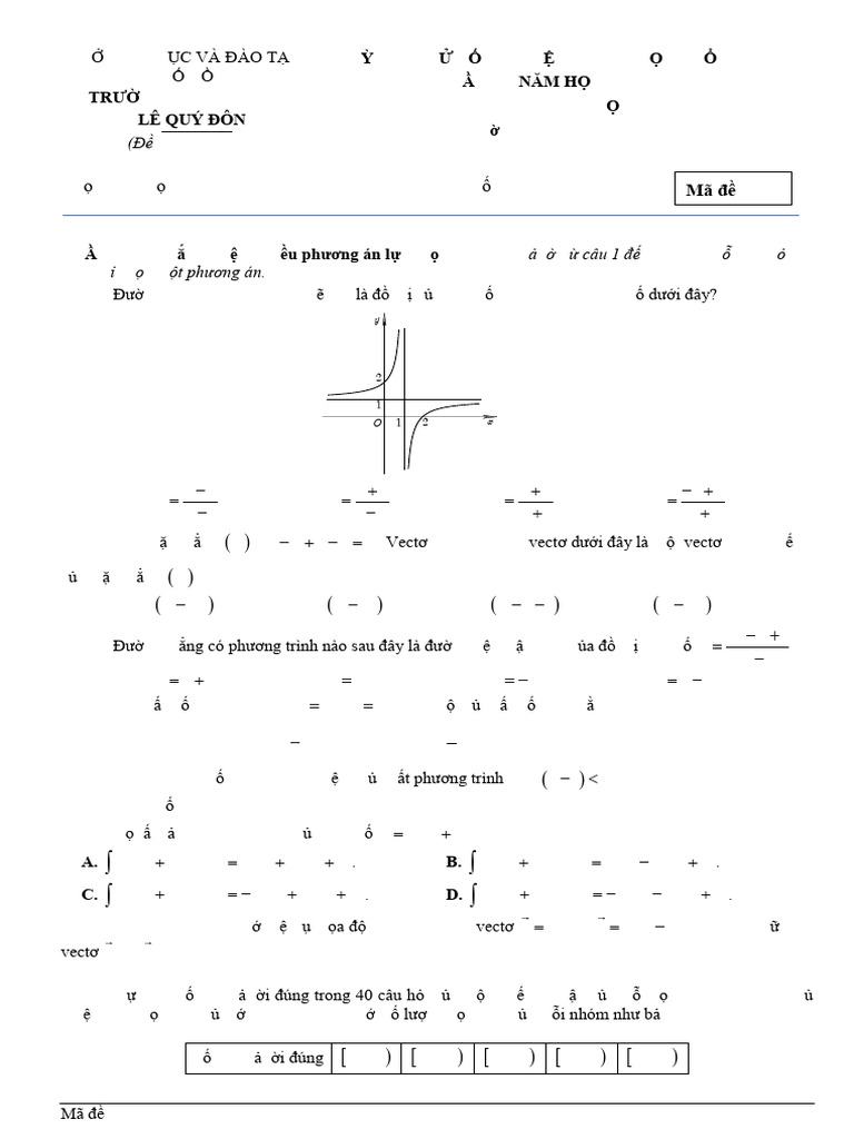 Mã 121 | PDF