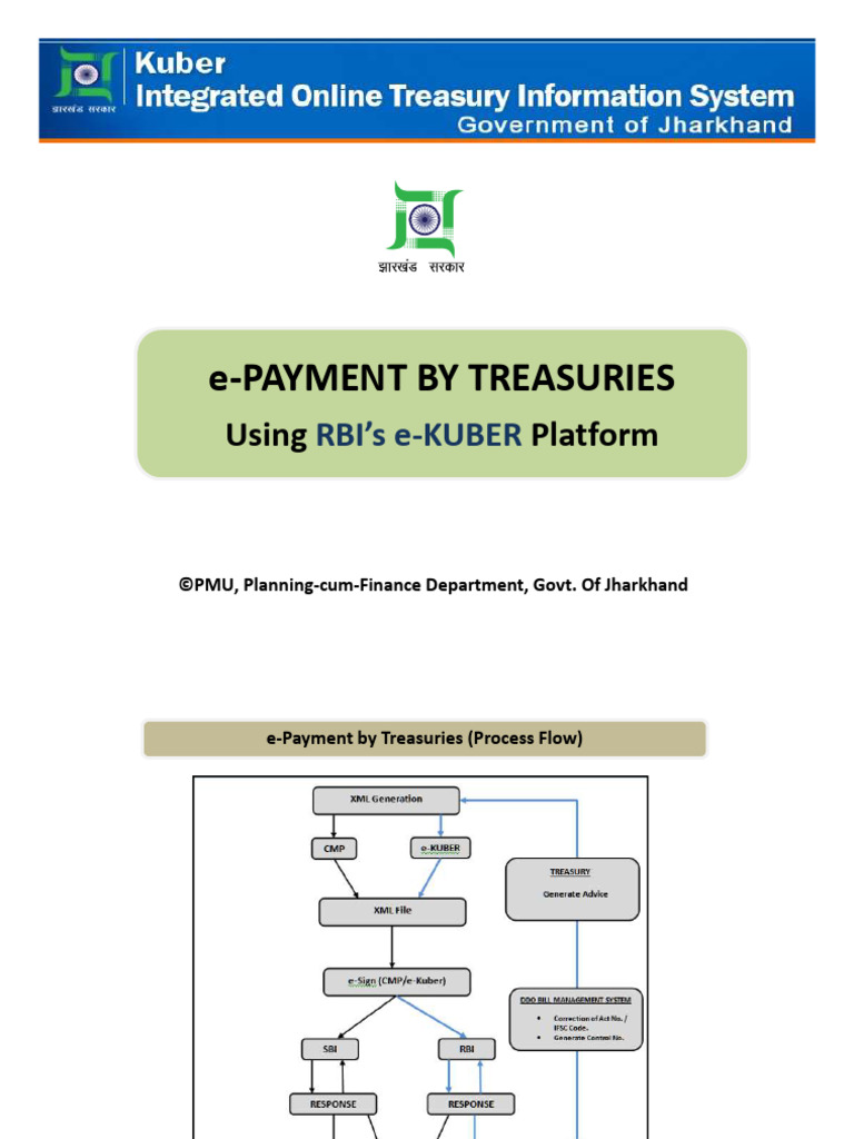 E Kuber | PDF