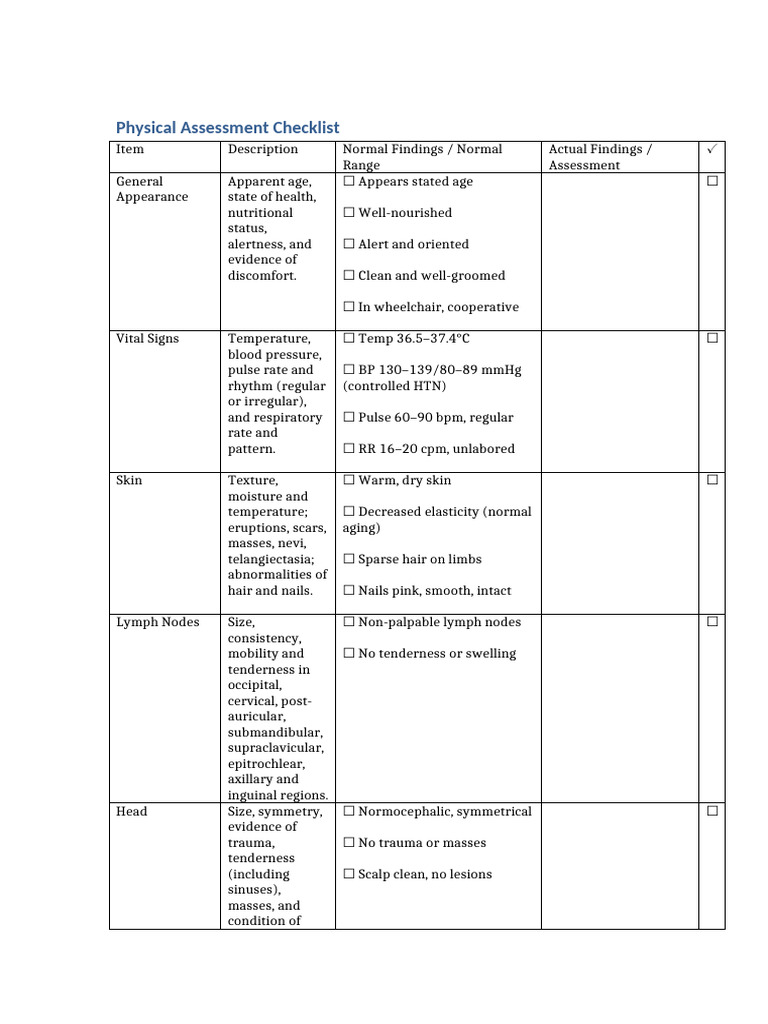 Physical Assessment Checklist Filled Normal Findings | PDF | Human Anatomy
