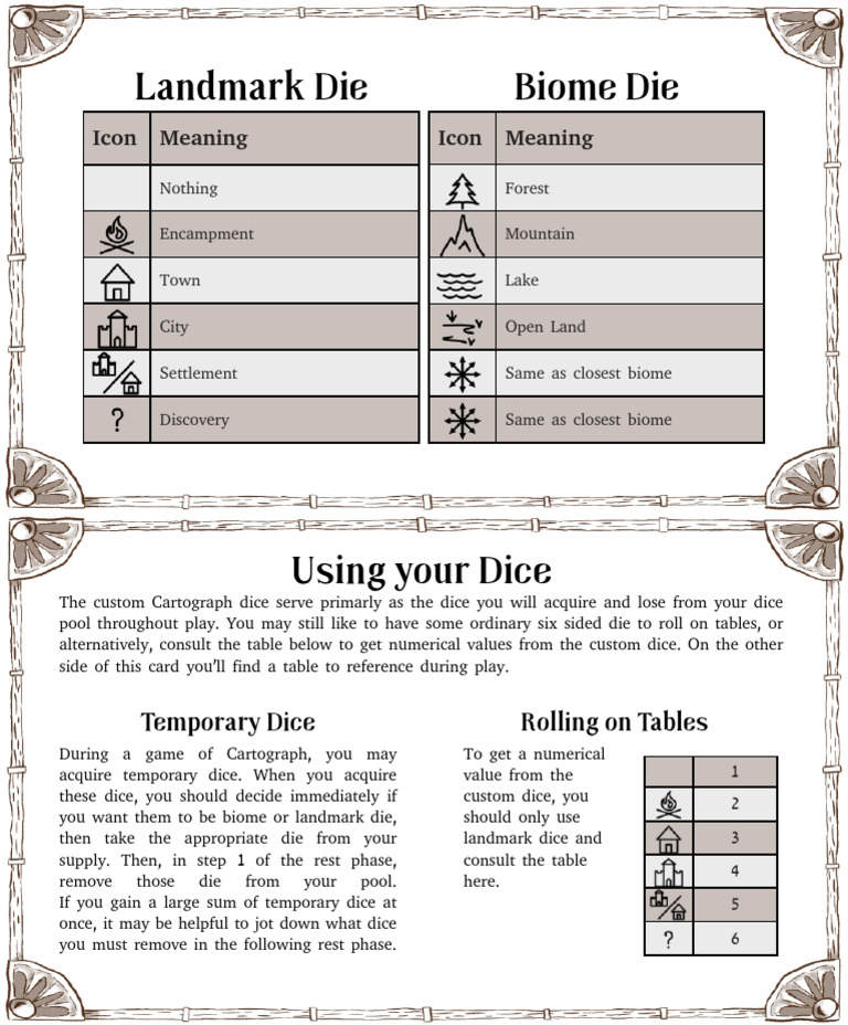 Custom Dice Helper | PDF