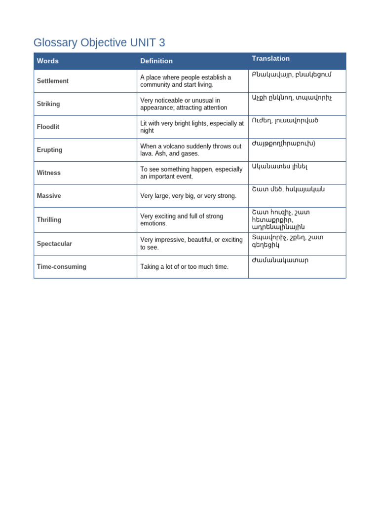 Glossary Objective Unit 3 | PDF