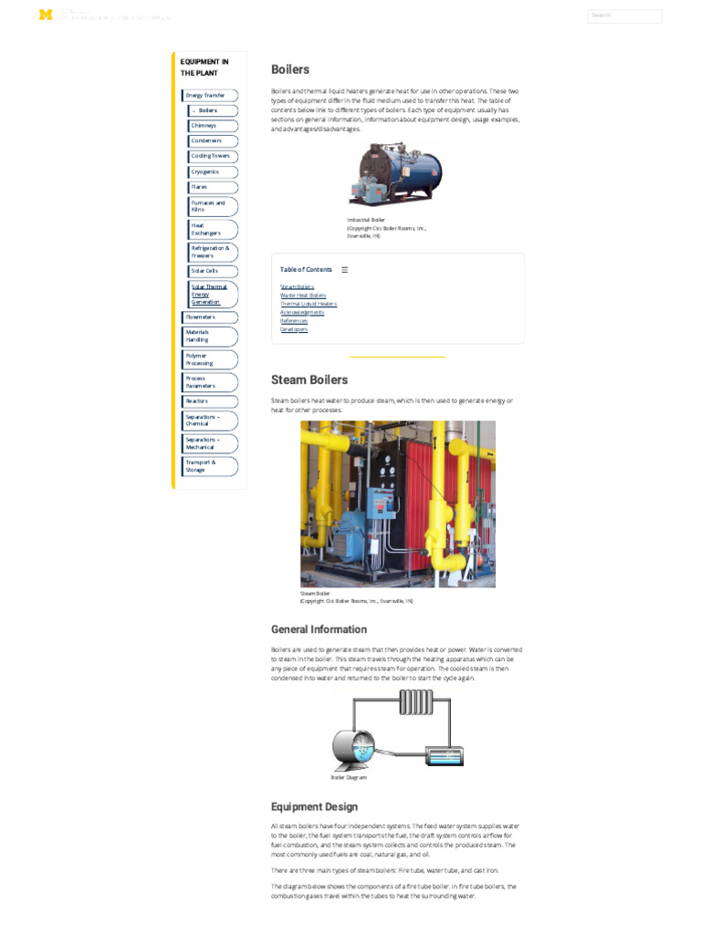 Boilers - Visual Encyclopedia of Chemical Engineering Equipment | PDF ...