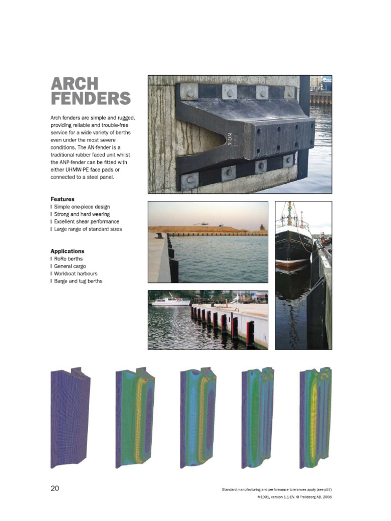 Arch Fender | PDF