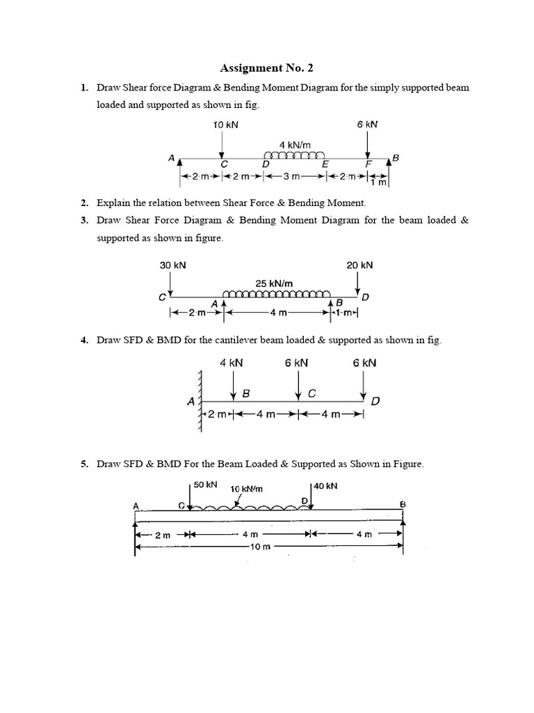 Assignment No.2 SFD - BMD | PDF