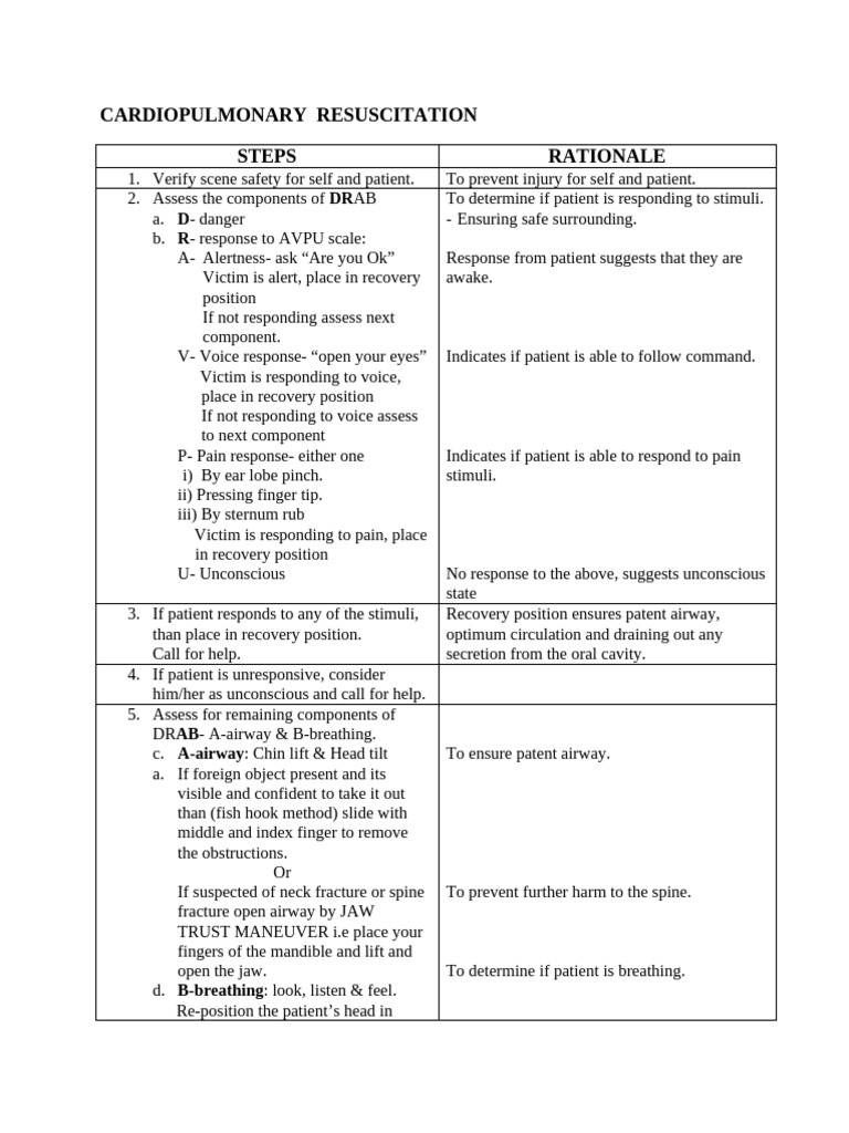 Cardiopulmonary Resuscitation | PDF | Cardiopulmonary Resuscitation ...