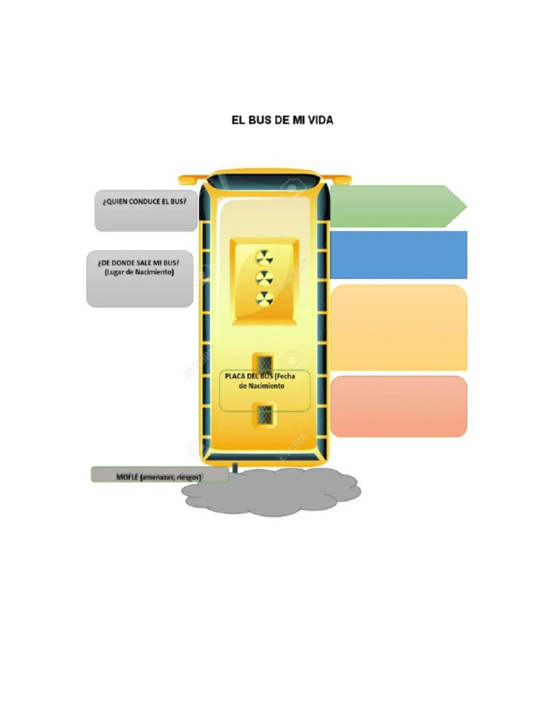 El Bus de Mi Vida | PDF