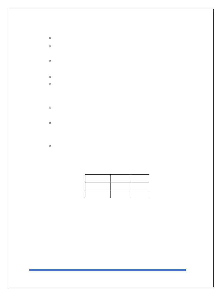 II-II Cse&Bs r23 Dbms Lab Manual - 24-28 | PDF | Sql | Data