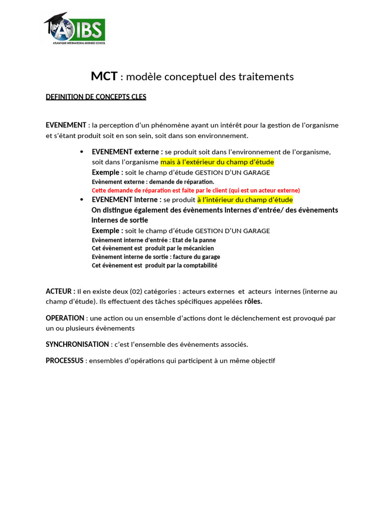 Cours Sur Le MCT | PDF