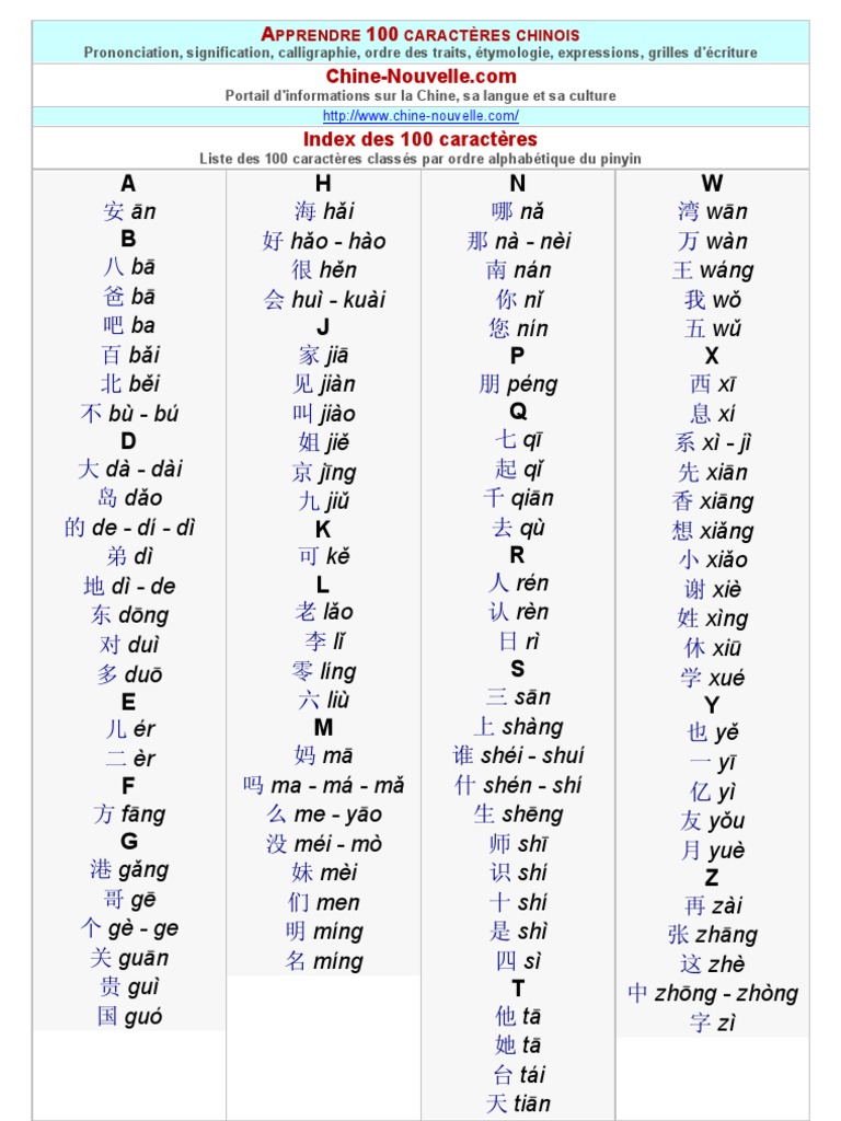 Apprendre Le Chinois PDF