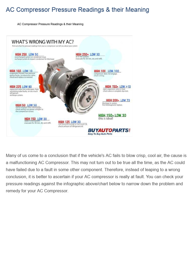 AC Compressor Pressure Readings & Their Meaning | PDF ...