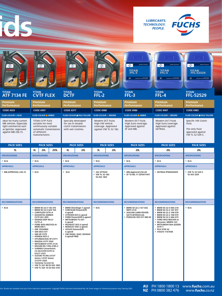 New - Aug 2022 Fuchs - Passenger Brochure-23 | PDF | Automotive ...
