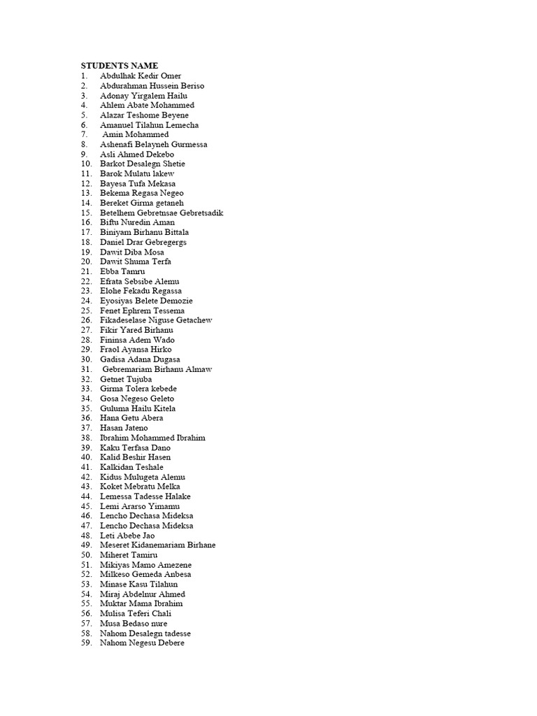 Students List | PDF