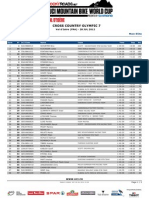 XCO ME Results