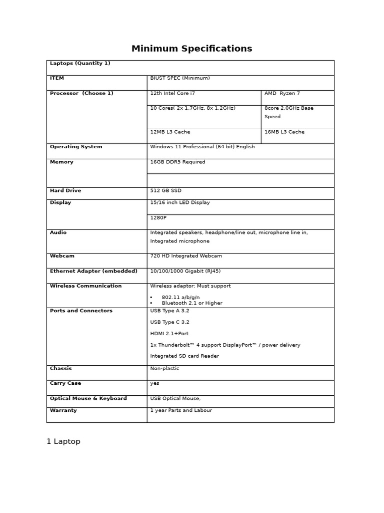 Standard Laptop - Nkabiti | PDF
